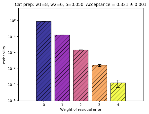 _images/33e05167696c92be58cb2fc17ae3e6cb8f2a9487e5aa6c5769f0c13f5b559f2a.png