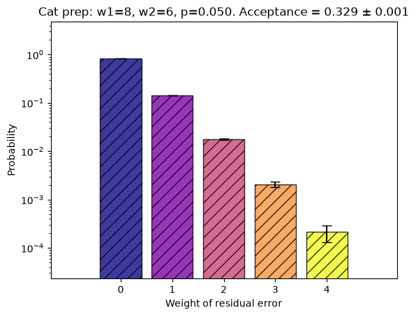 _images/d39116d481faaee79b51ef5b37790f4749311ecd7077c9257bcf615f654738af.png